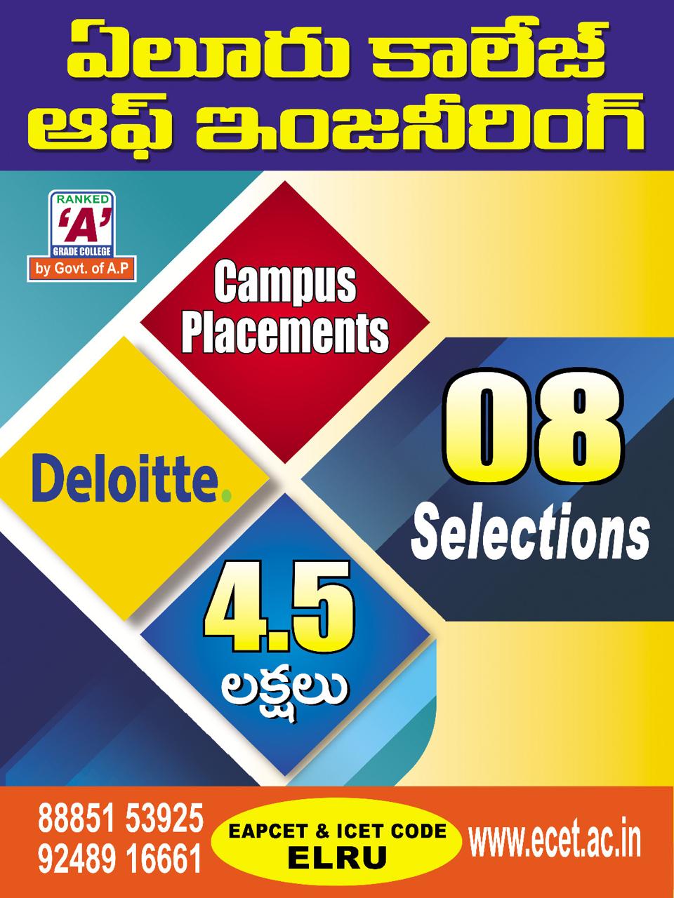 Placement 10