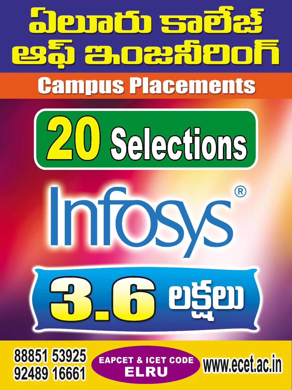 Placement 2